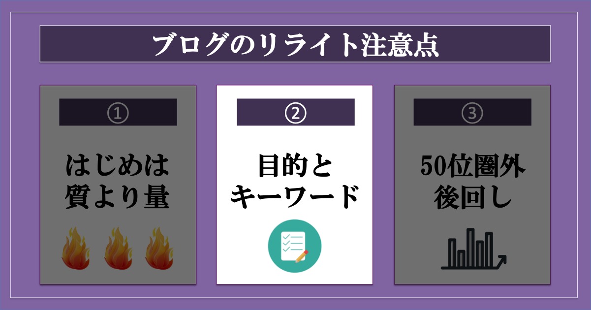 ブログのリライトの注意点