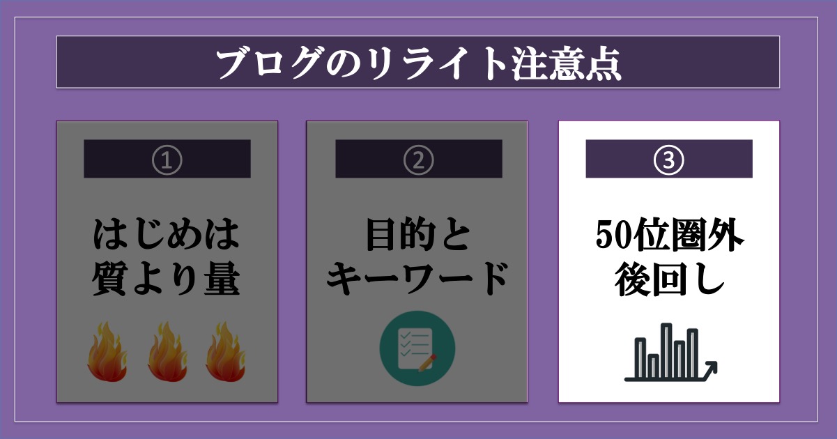 ブログのリライトの注意点