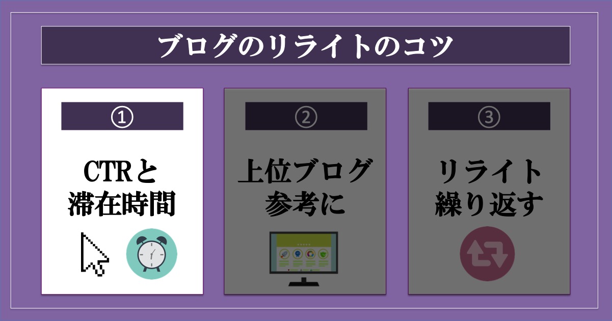 ブログのリライトの注意点
