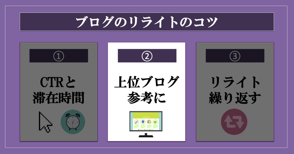 ブログのリライトの注意点