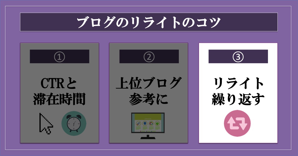 ブログのリライトの注意点