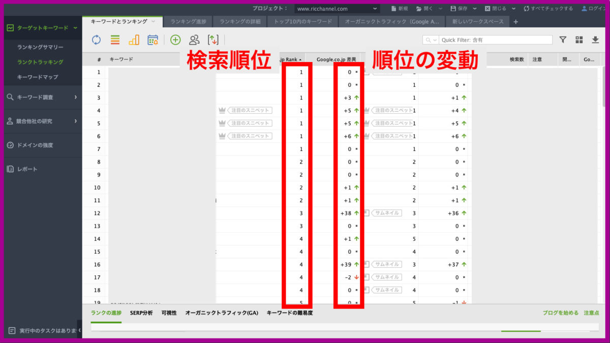 記事のリライト方法