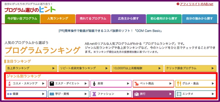 a8net_人気ランキング種類