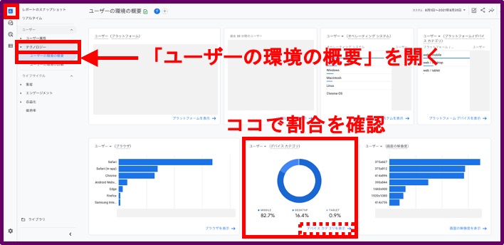 GA4_デバイス確認1