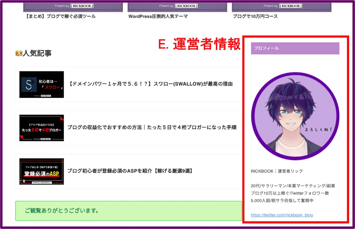 ブログトップページの作り方_3つの構成要素_運営者情報例