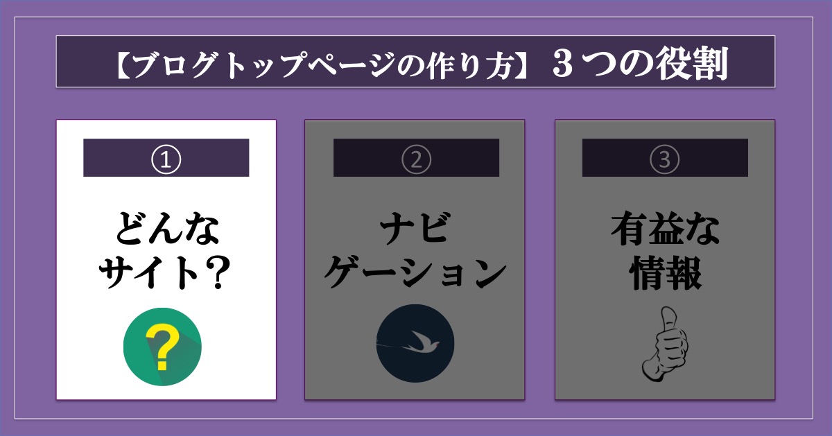 ブログトップページの作り方_3つの役割_どんなサイトか伝える