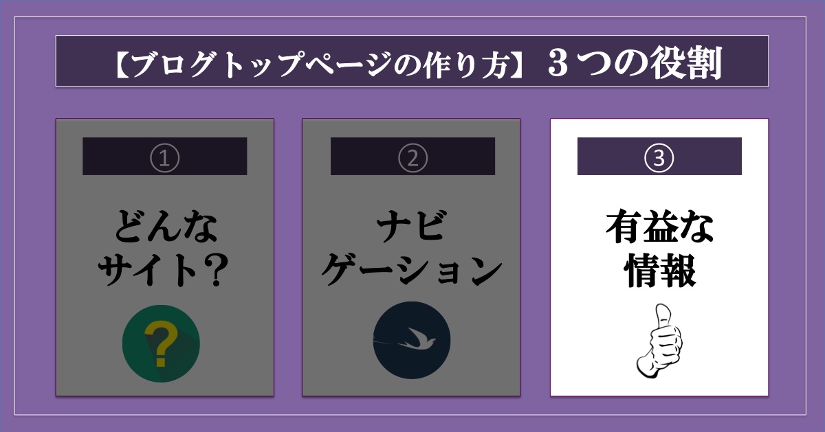 ブログトップページの作り方_3つの役割_有益な情報を知らせる