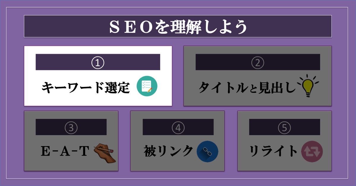 ブログのアクセス数を増やす方法SEO_キーワード選定