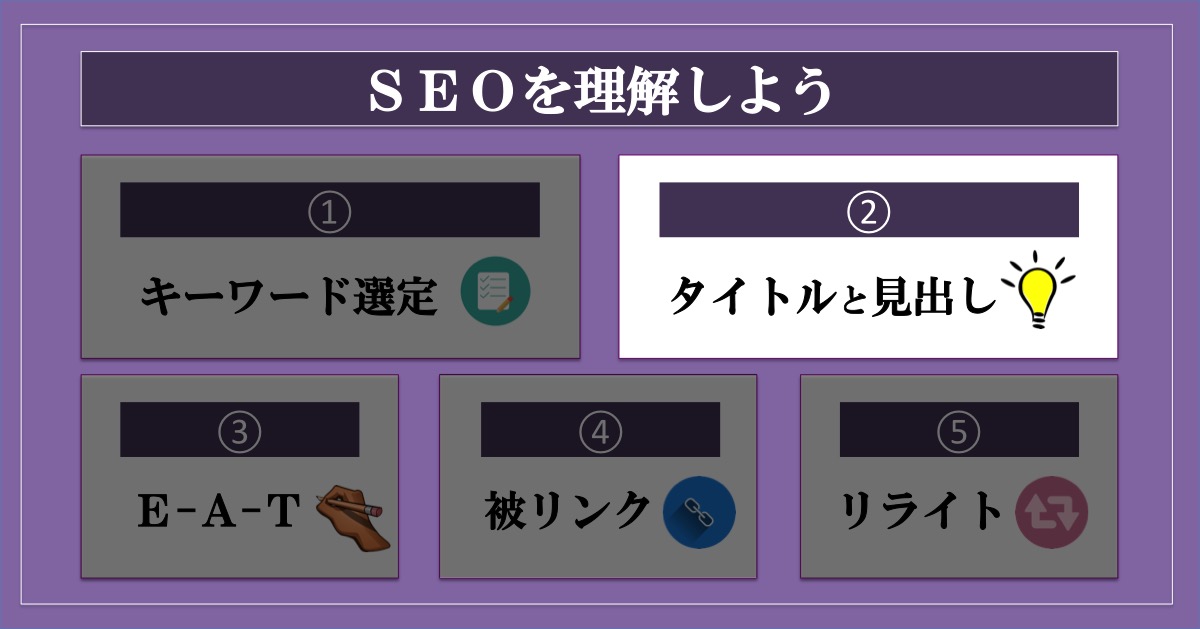 ブログのアクセス数を増やす方法SEO_タイトルと見出し