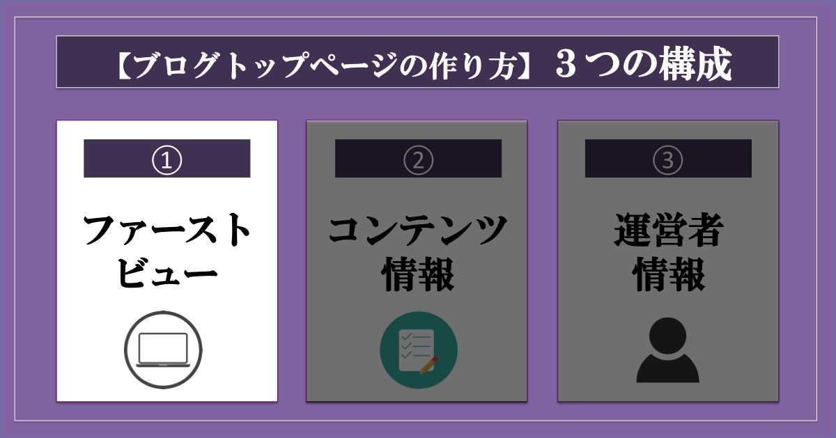 ブログトップページの作り方_3つの構成要素_ファーストビュー