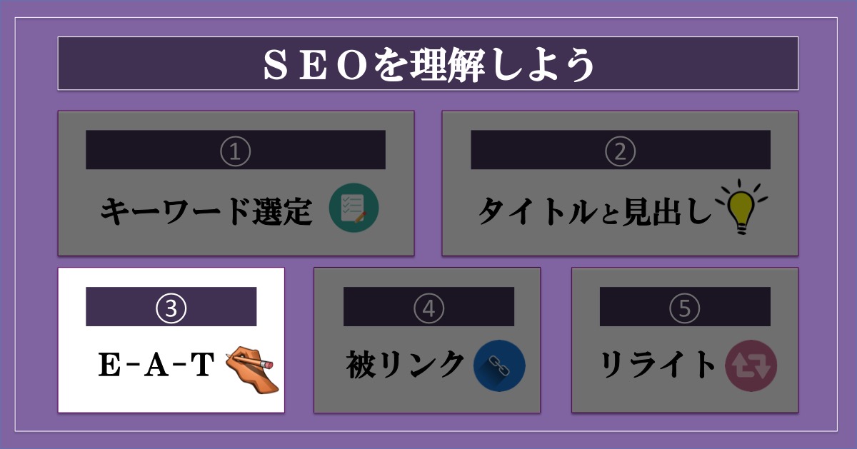 ブログのアクセス数を増やす方法SEO_E-A-T