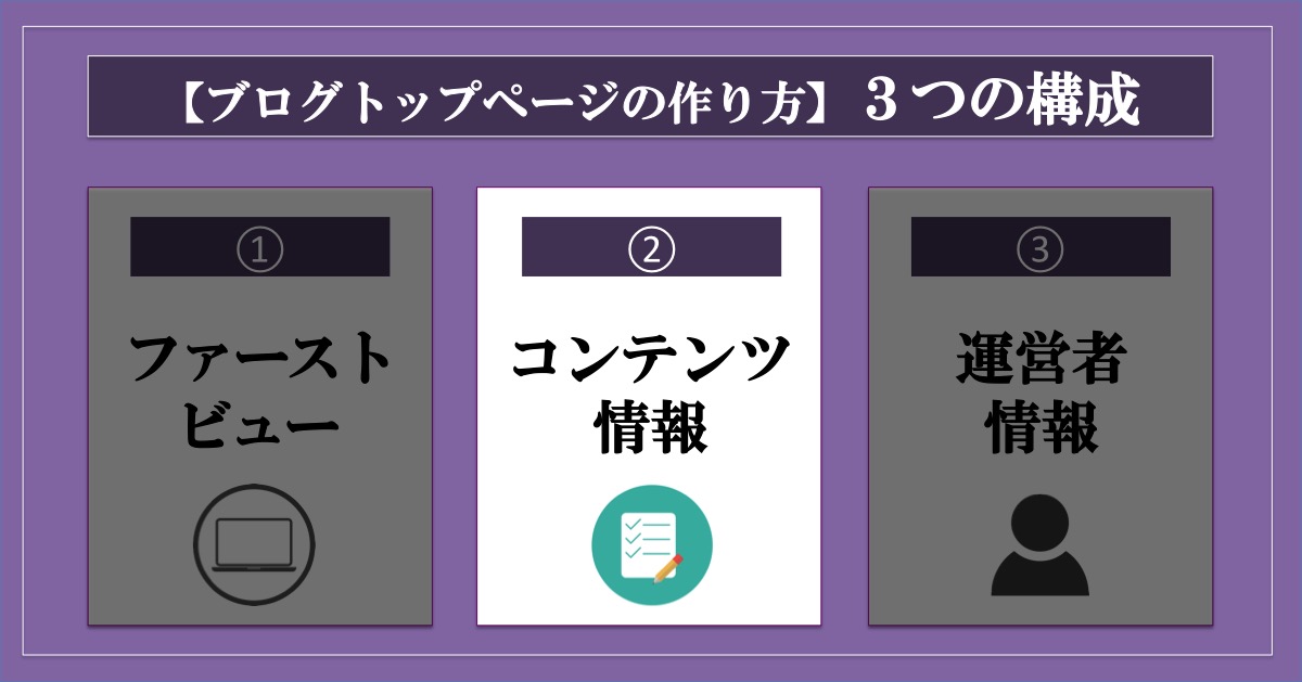 ブログトップページの作り方_3つの構成要素_コンテンツ情報