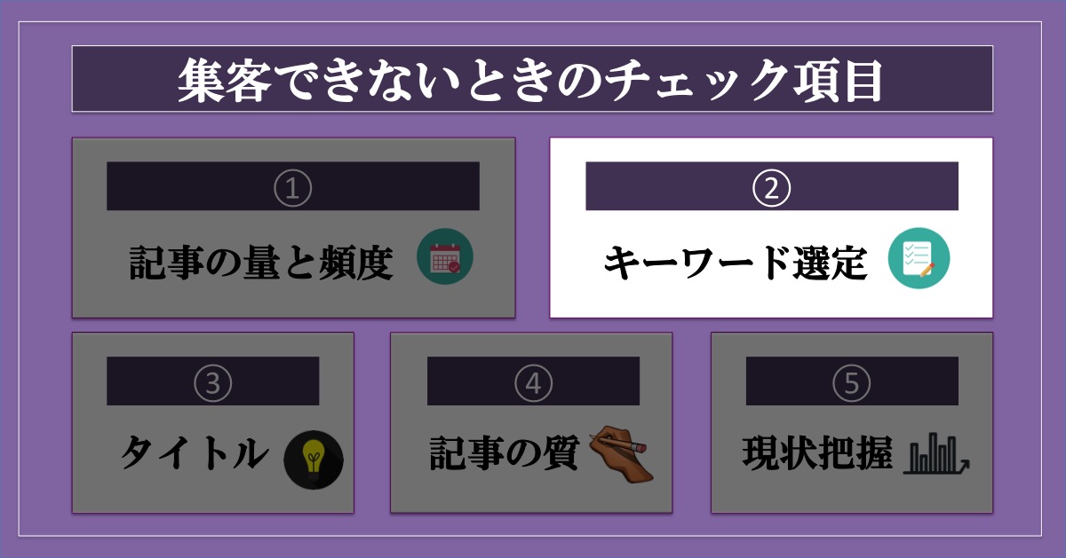 ブログ集客ができないときにチェックすること_キーワード選定