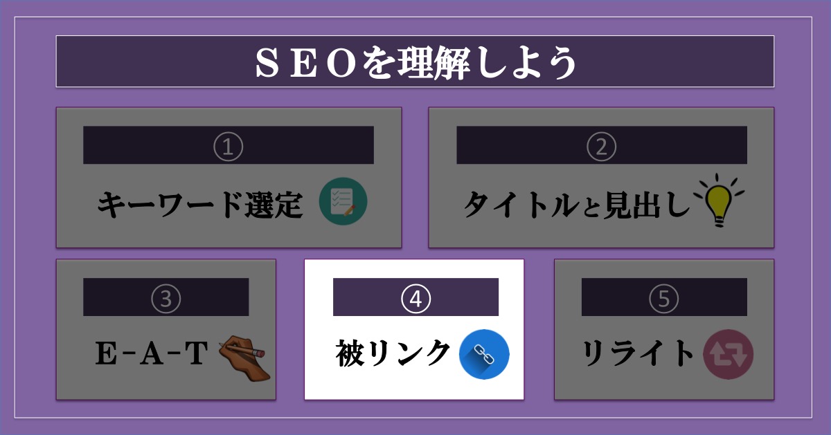 ブログのアクセス数を増やす方法SEO_被リンク