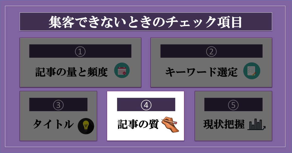 ブログ集客ができないときにチェックすること_質