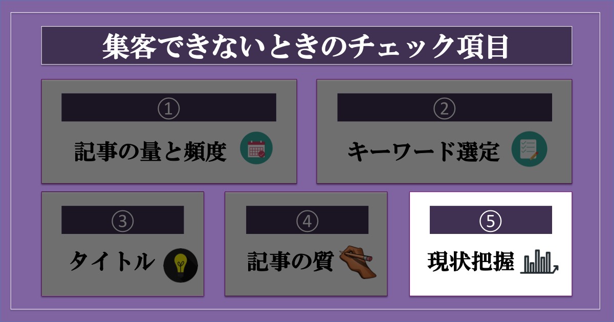 ブログ集客ができないときにチェックすること_現状把握