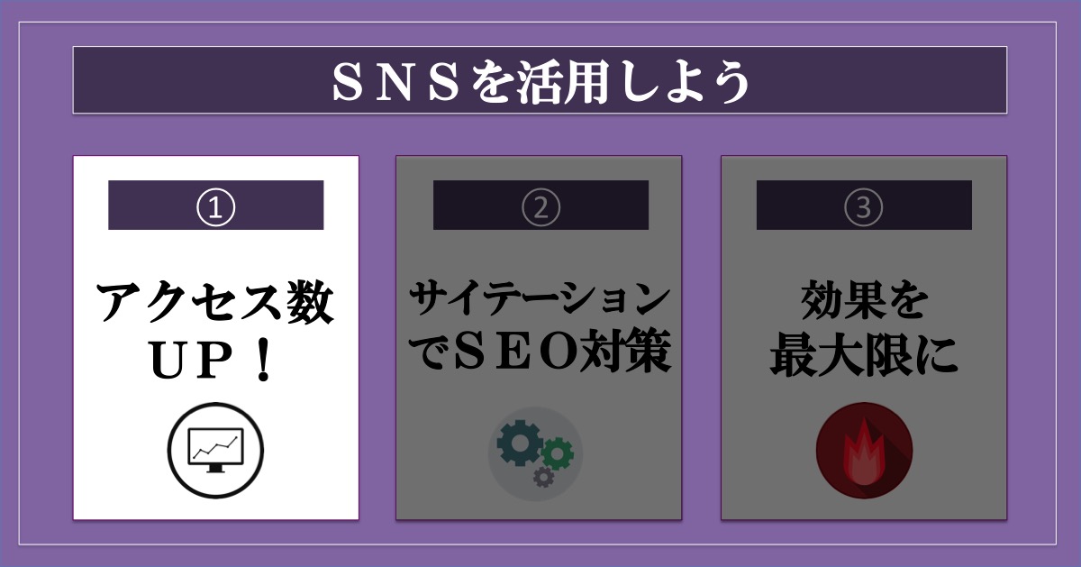 ブログのアクセス数を増やす方法SNS_PV数アップ