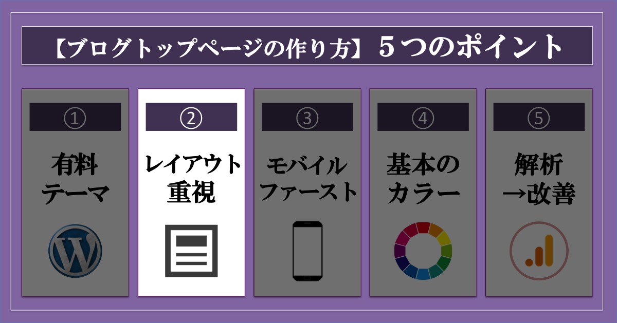 ブログトップページの作り方_5つのポイント_レイアウト重視
