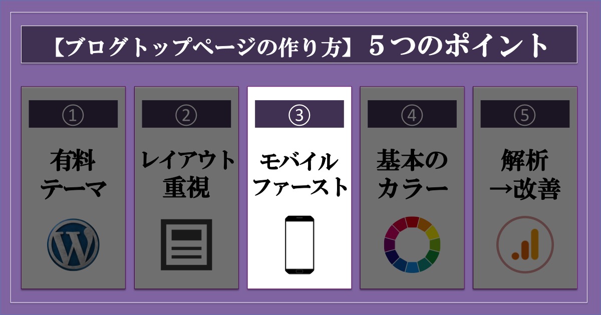 ブログトップページの作り方_5つのポイント_モバイルファースト