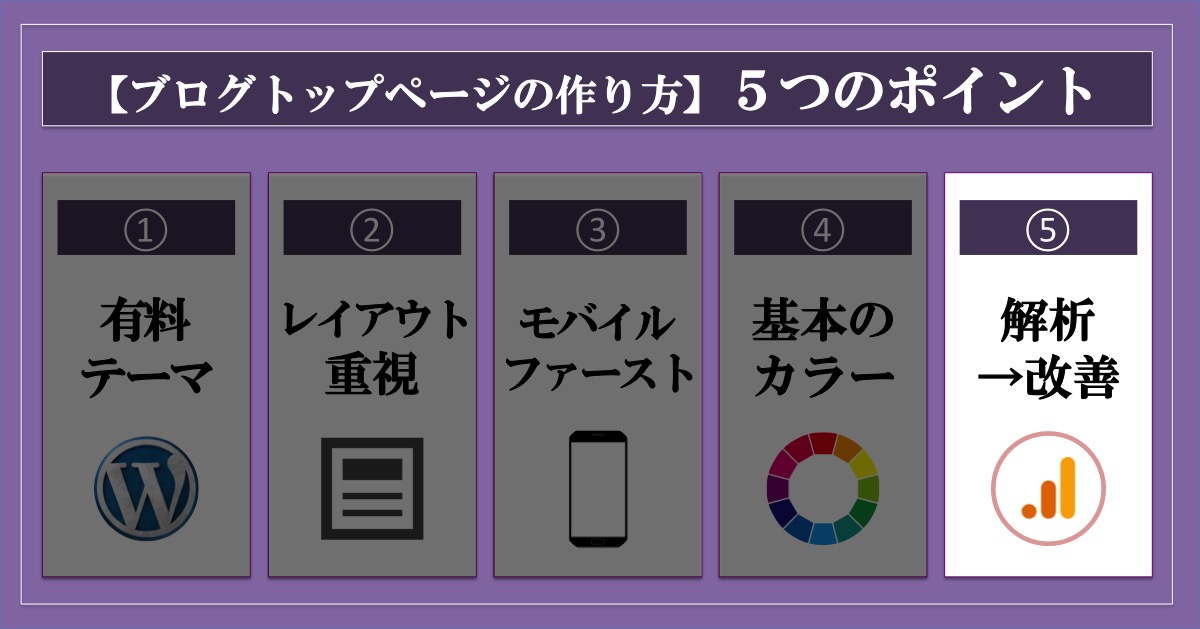 ブログトップページの作り方_5つのポイント_解析しながら改善する