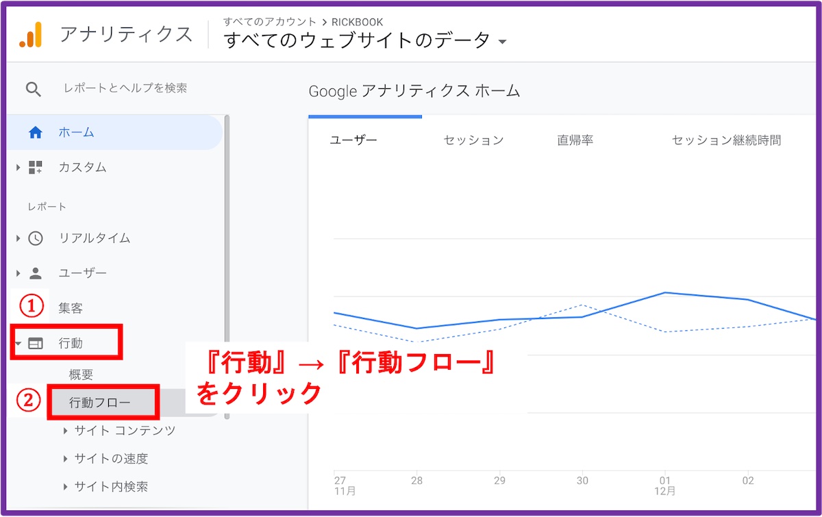 Googleアナリティクスの行動フローの見方_基本1