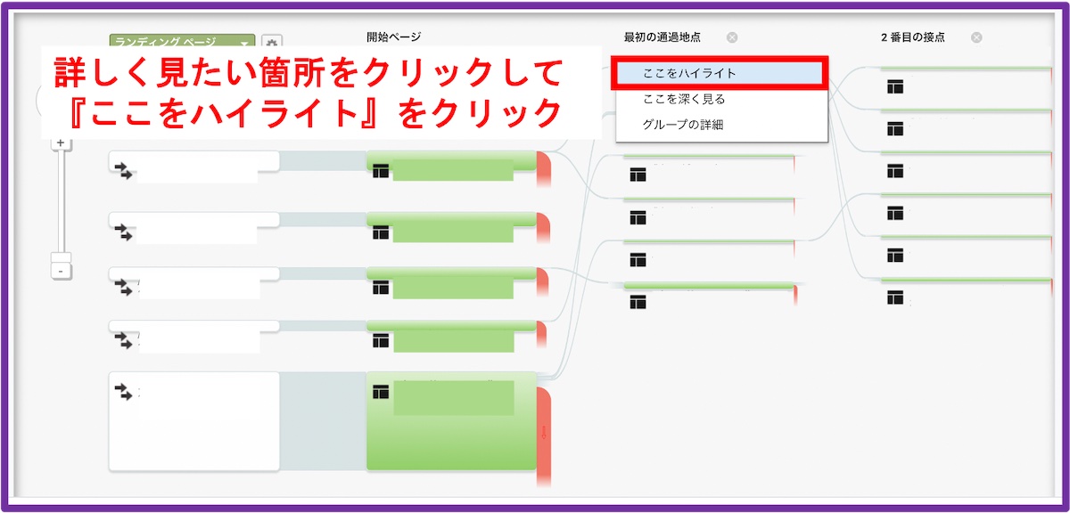 Googleアナリティクスの行動フローの見方_基本3