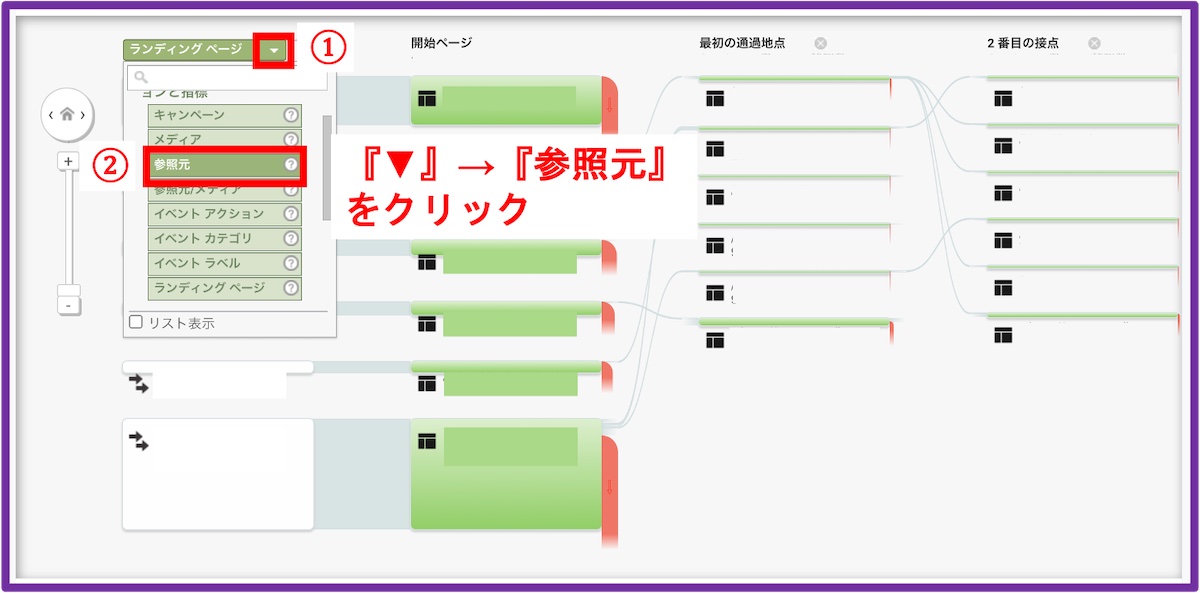 Googleアナリティクスの行動フローの見方_参照元から1