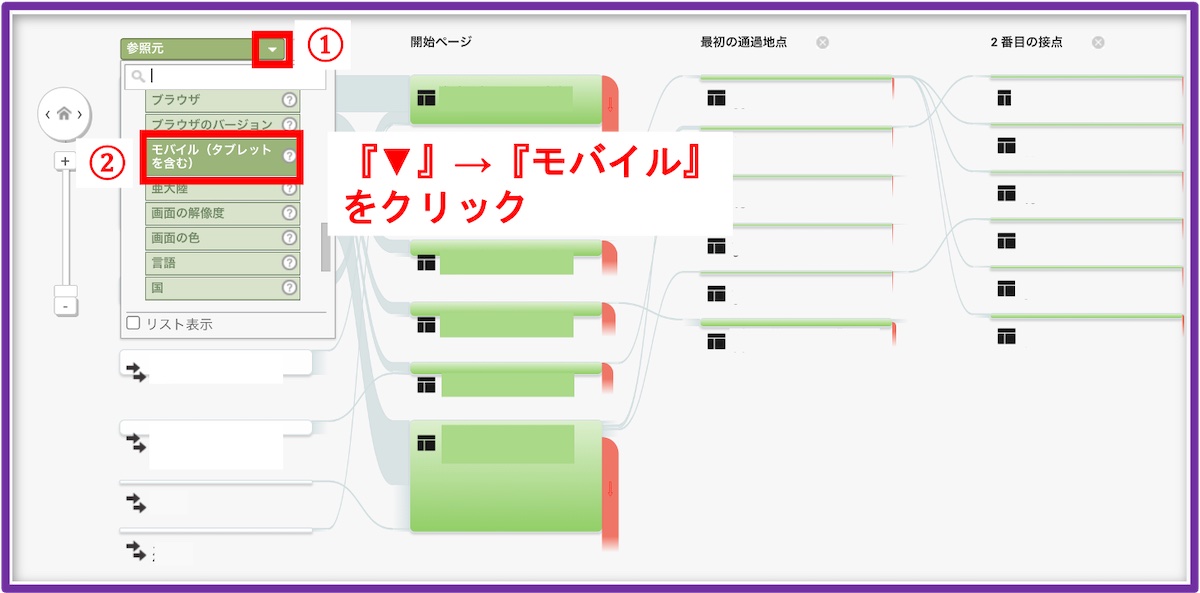 Googleアナリティクスの行動フローの見方_モバイル1