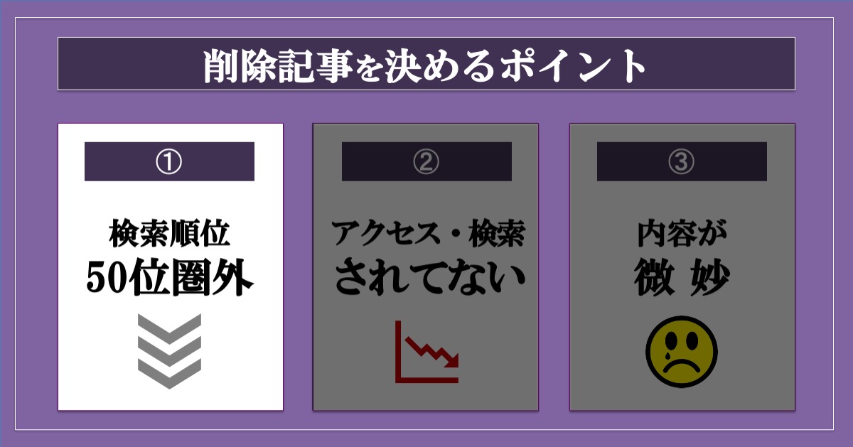 ブログ記事の削除を決めるポイント_検索順位50位圏外