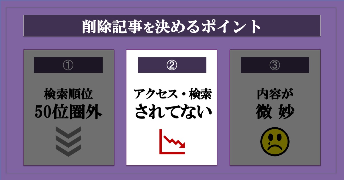 ブログ記事の削除を決めるポイント_アクセス・検索されていない