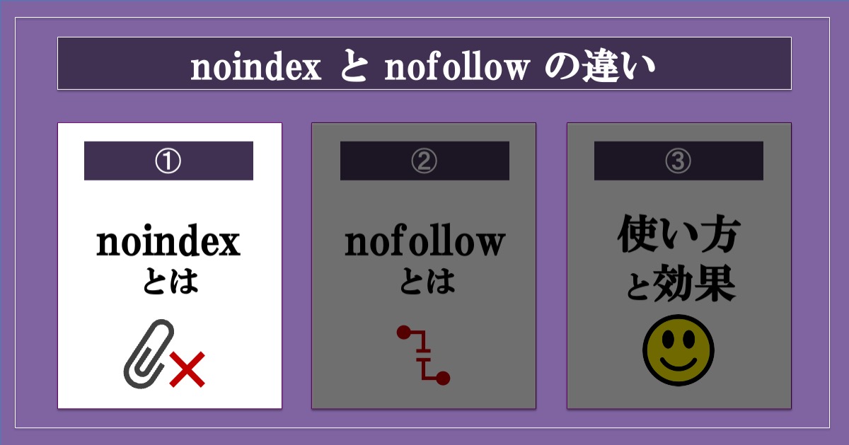 noindexとnofollowの違い_noindexとは