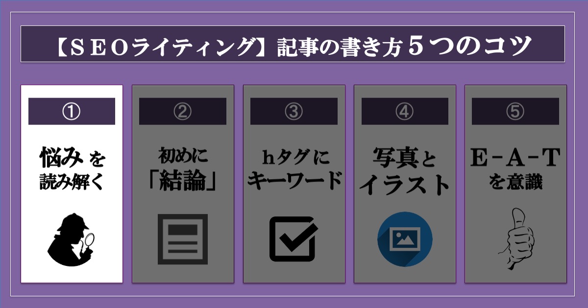 SEOライティング｜記事の書き方5つのコツ_ユーザーの悩みを読み解く