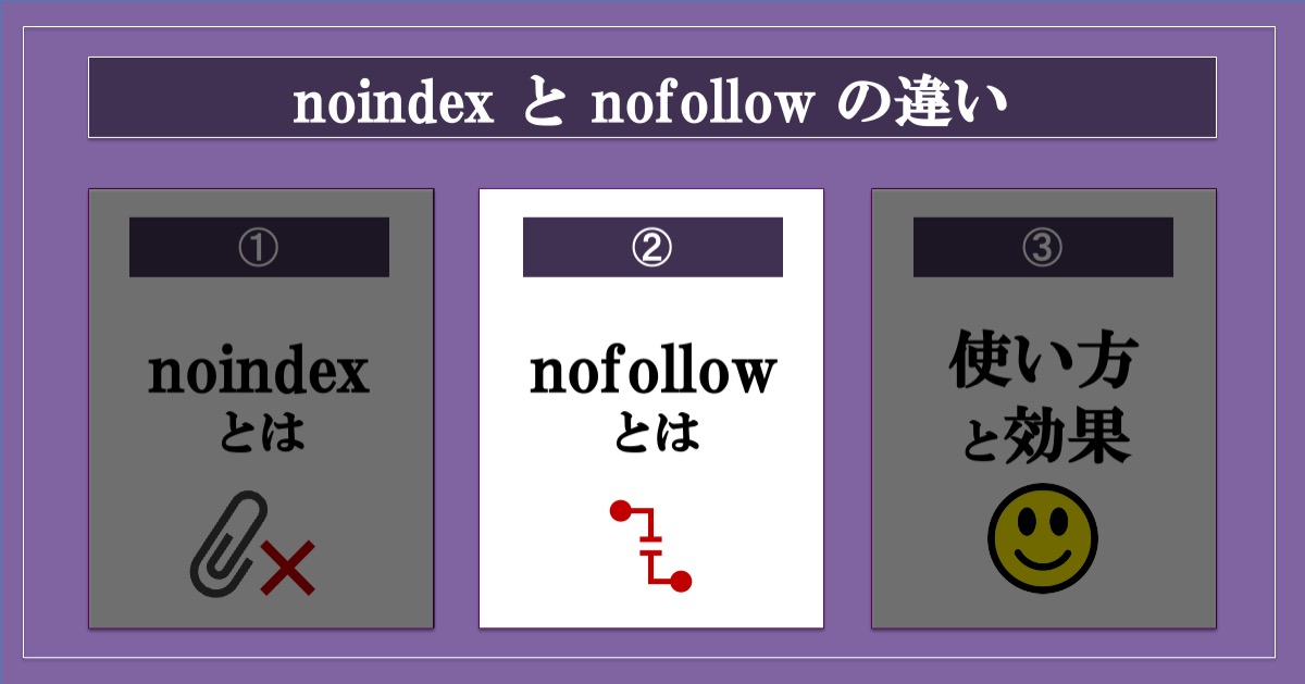 noindexとnofollowの違い_nofollowとは