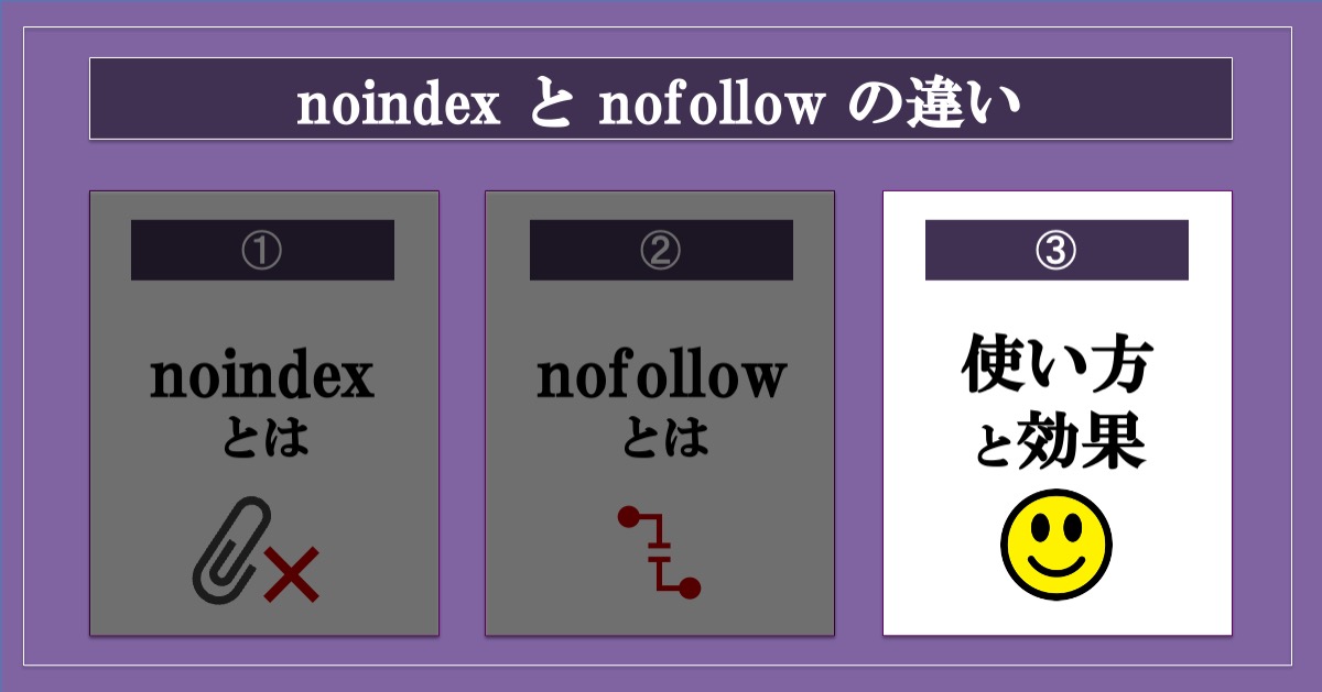 noindexとnofollowの違い_使い方と効果