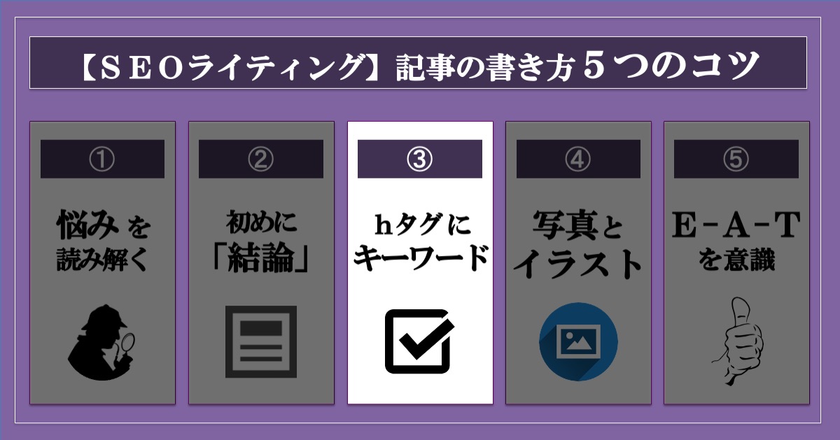 SEOライティング｜記事の書き方5つのコツ_hタグにキーワードを入れる