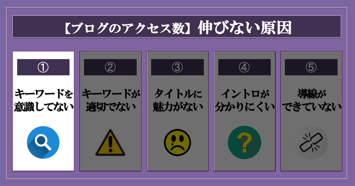 ブログのアクセス数が伸びない原因_検索キーワードを意識していない