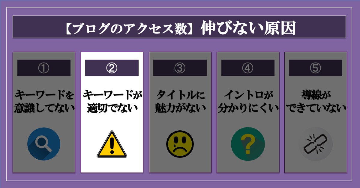 ブログのアクセス数が伸びない原因_狙うキーワードが適切でない