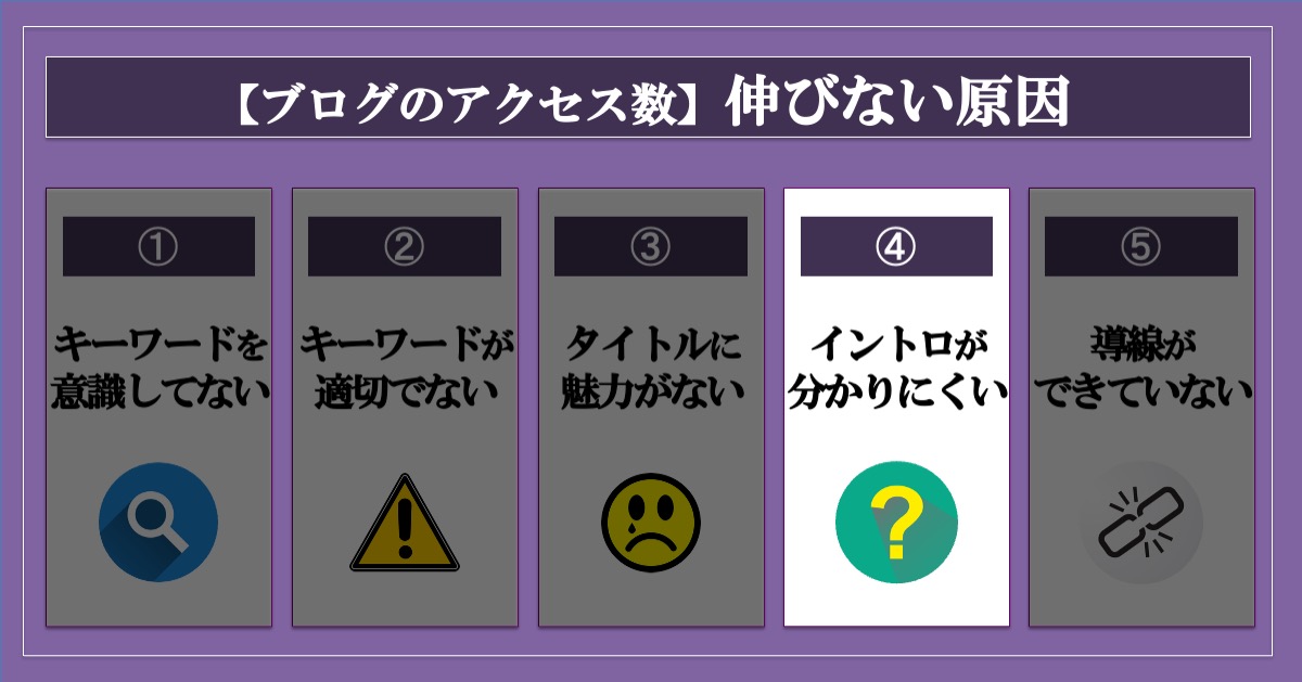 ブログのアクセス数が伸びない原因_イントロ部が分かりにくい