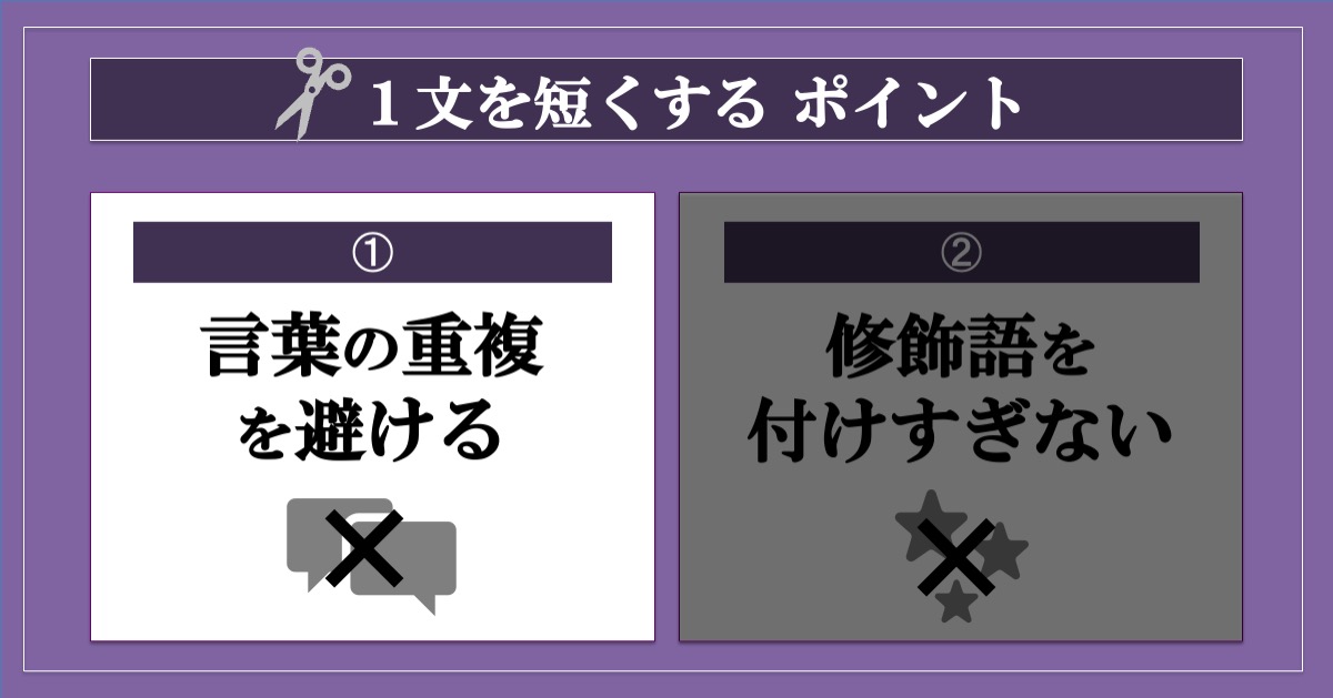 読みやすいブログの書き方／１文を短くする_言葉の重複を避ける