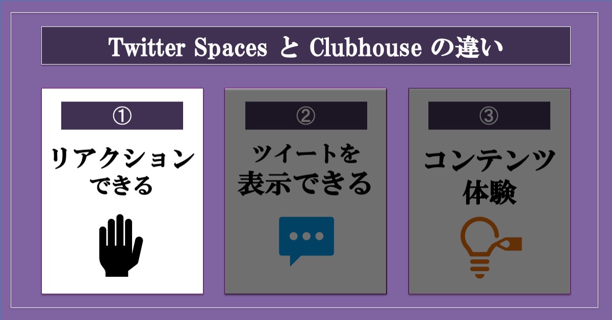 Twitter『Spaces』と『Clubhouse』の違い_リアクションできる