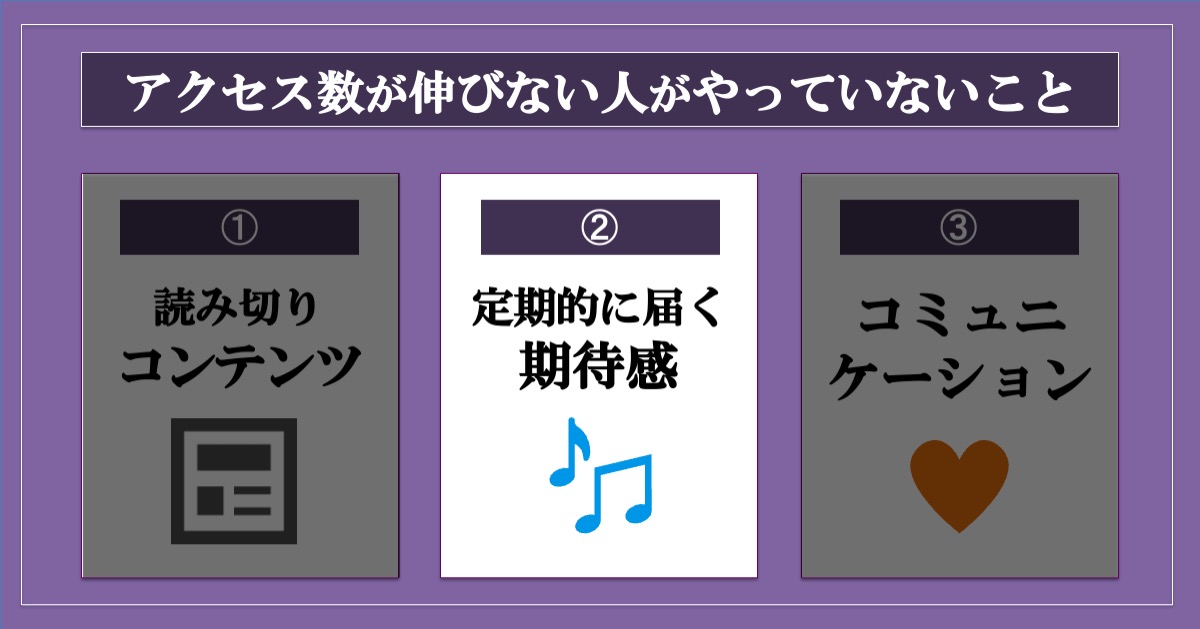 「ニュースレター」と「メルマガ」の違い_期待感