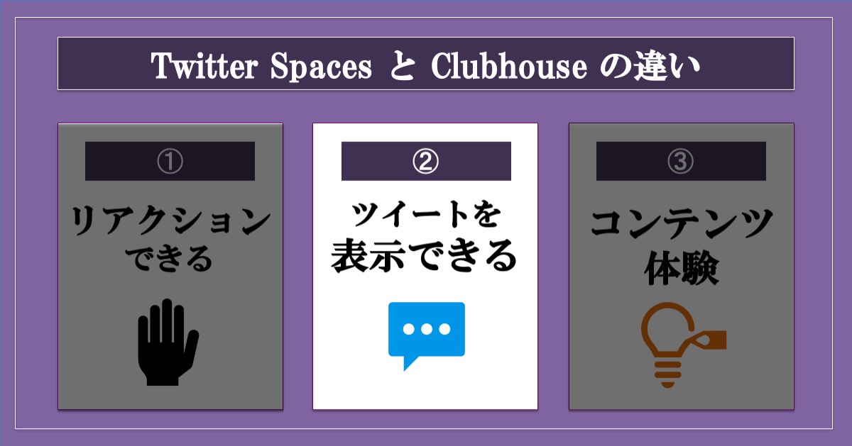 Twitter『Spaces』と『Clubhouse』の違い_ツイートを表示できる
