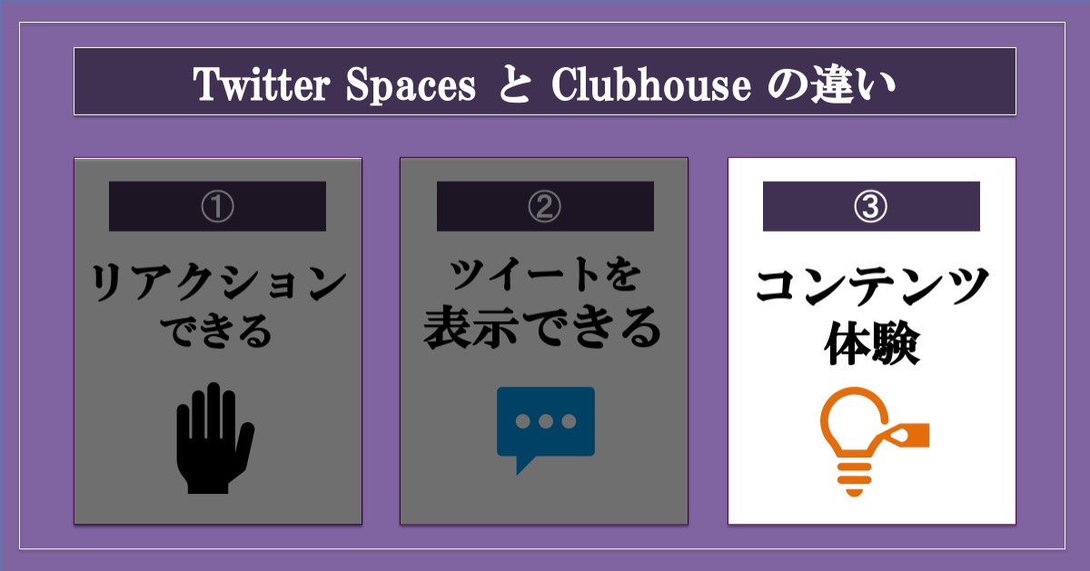 Twitter『Spaces』と『Clubhouse』の違い_コンテンツ体験
