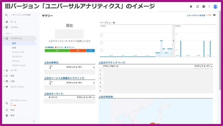 ユニバーサルアナリティクス_イメージ