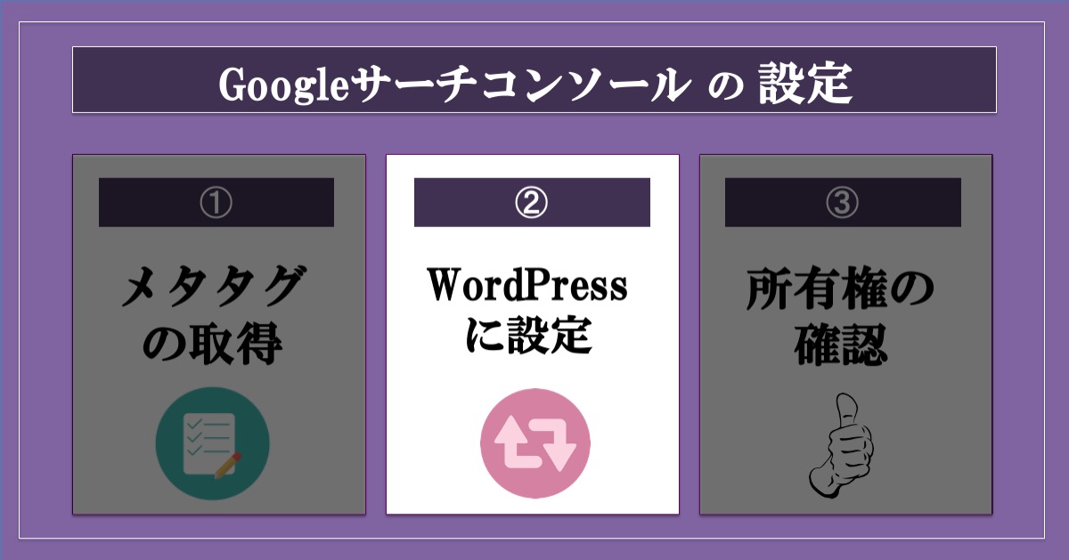 Googleサーチコンソールの設定_ワードプレスに設定