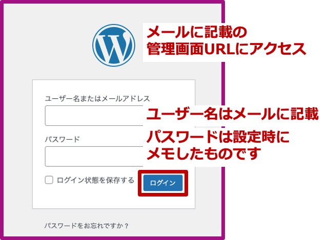 WordPressログイン