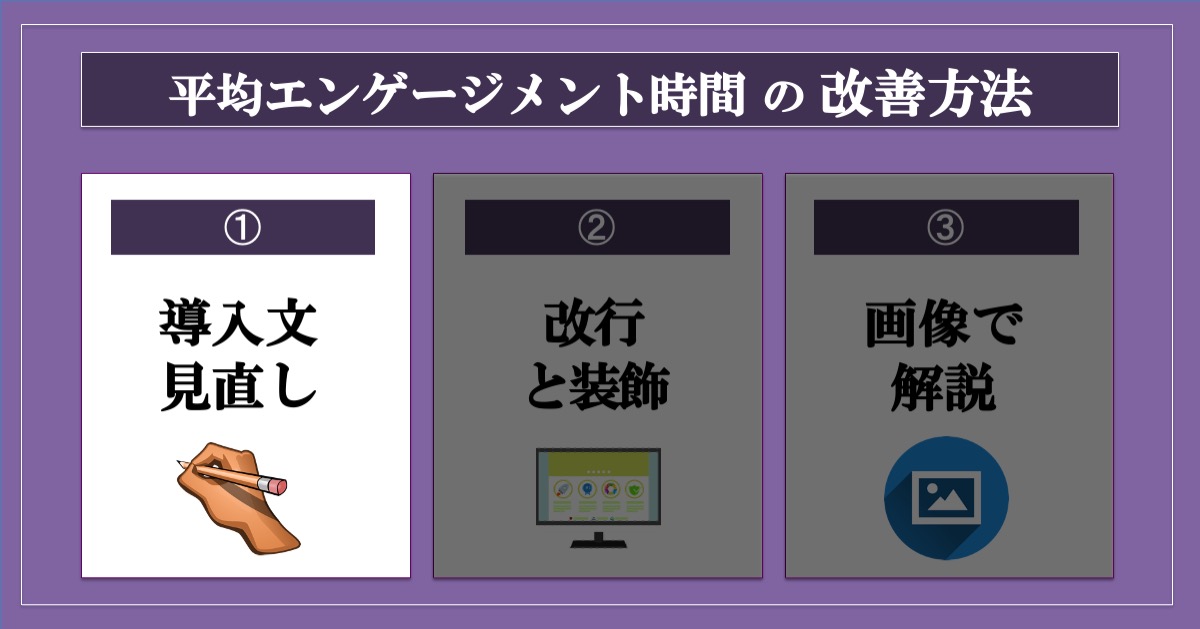 平均エンゲージメント時間改善ポイント_導入文を徹底的に見直す