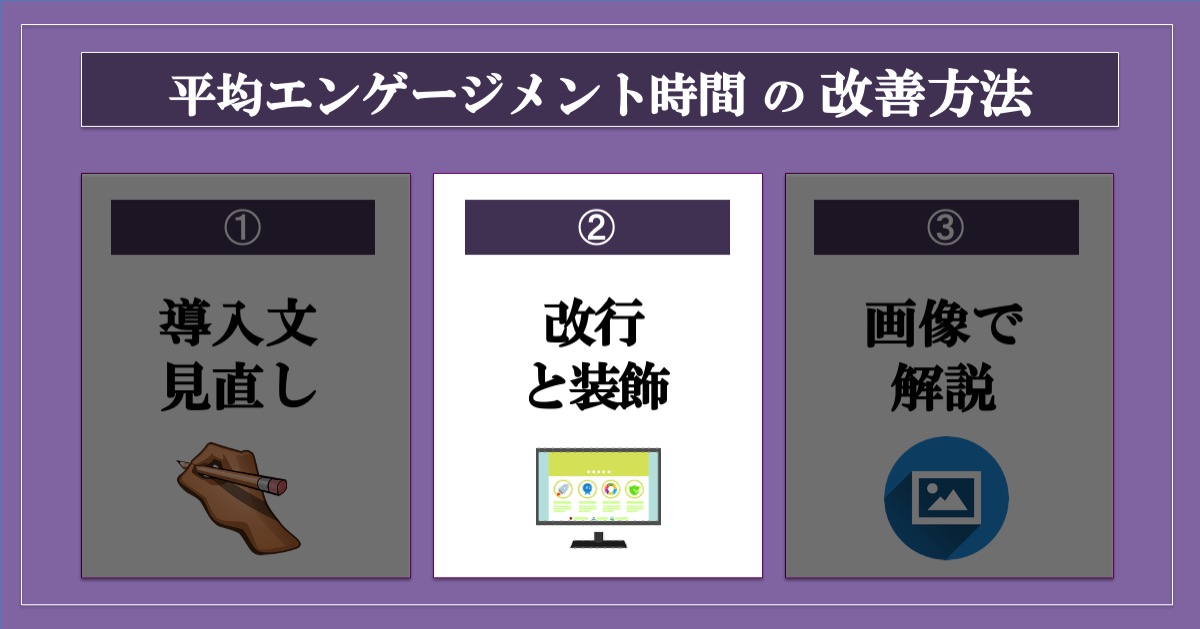 平均エンゲージメント時間改善ポイント_文章の改行と装飾を見直す