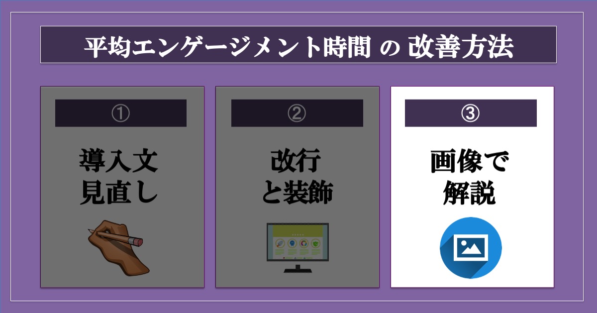 平均エンゲージメント時間改善ポイント_画像で解説が入っているか見直す